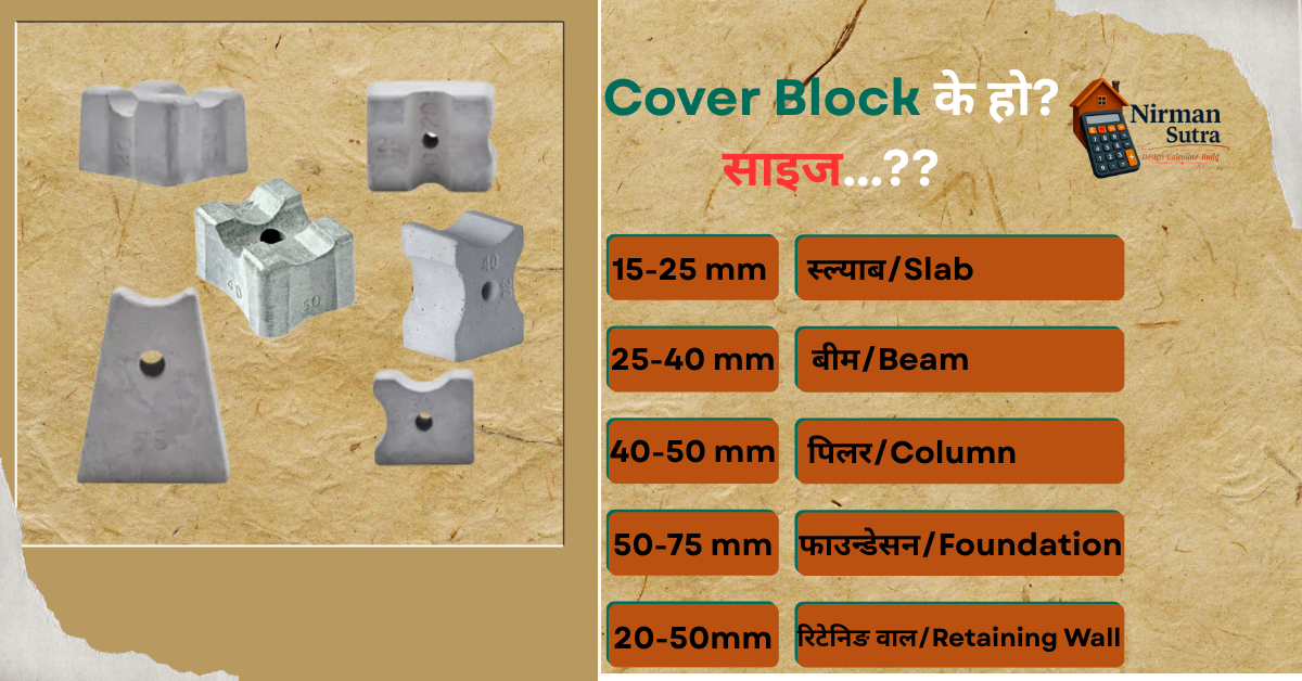Cover Block के हो? साइज, महत्व, प्रयोग स्थान – सम्पूर्ण जानकारी नेपालीमा